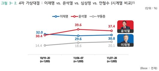 JTBC