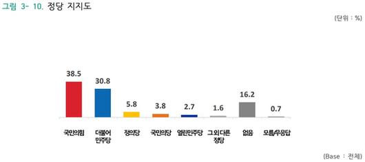 JTBC