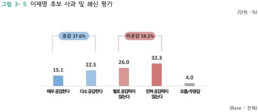 JTBC