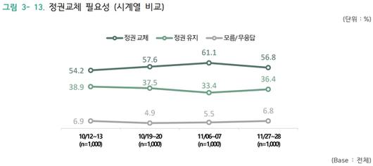 JTBC