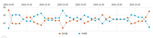 JTBC