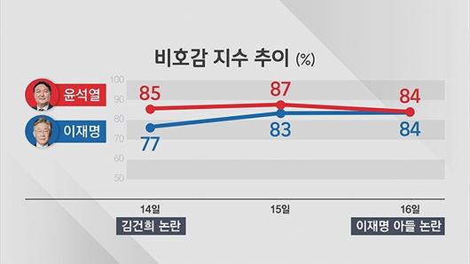 JTBC