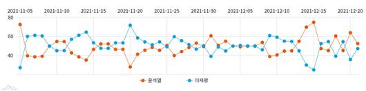 JTBC