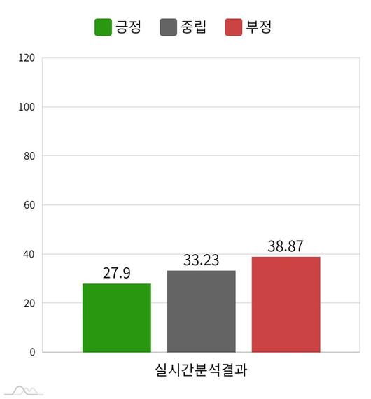 JTBC