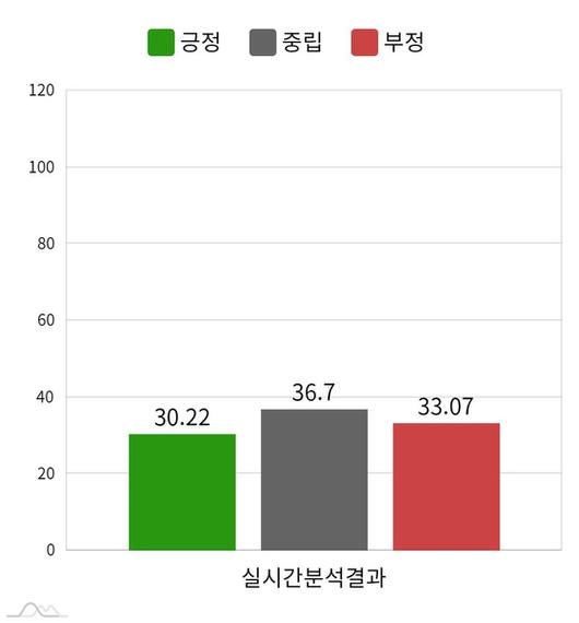 JTBC