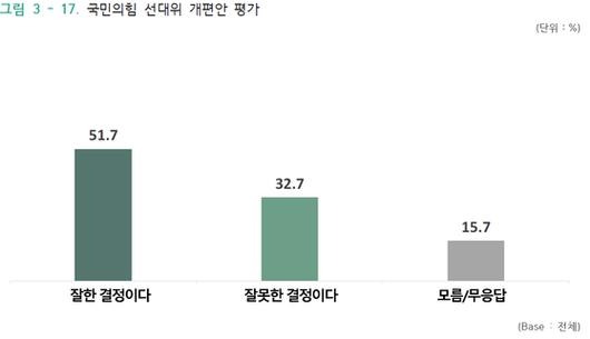 JTBC