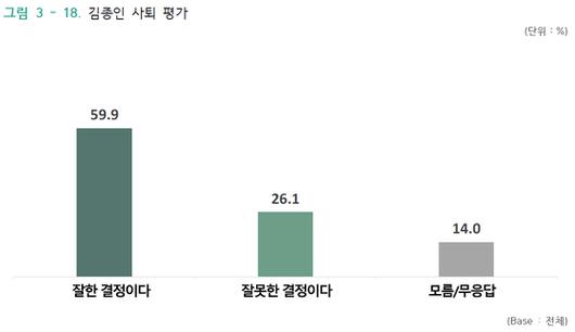 JTBC