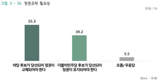 JTBC