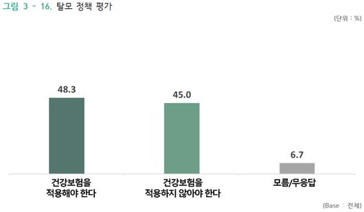 JTBC