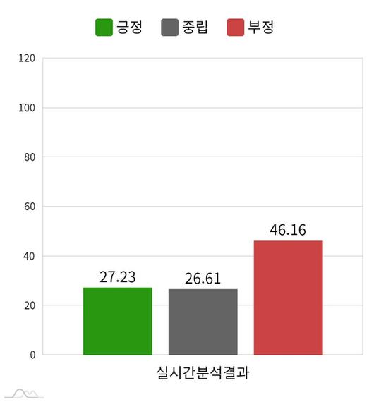 JTBC