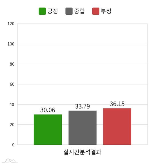 JTBC