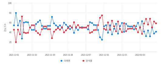 JTBC