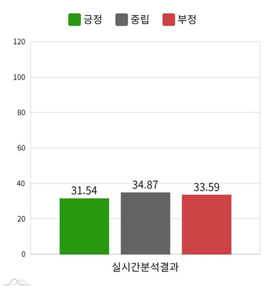 JTBC