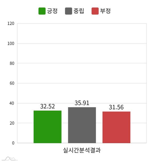 JTBC