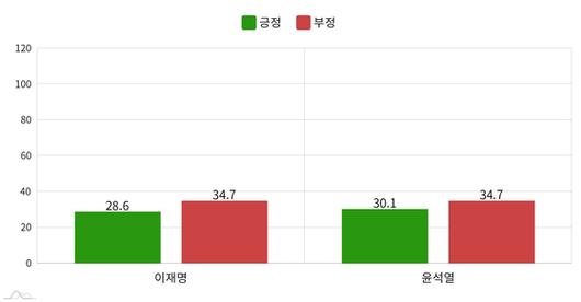 JTBC