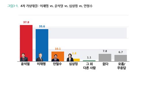 JTBC