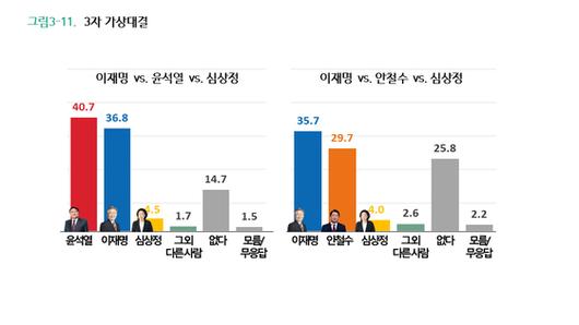 JTBC