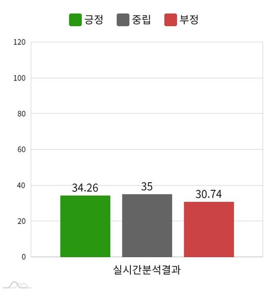 JTBC