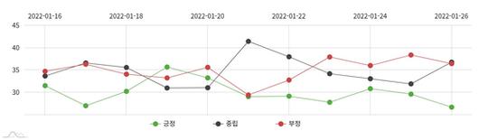 JTBC