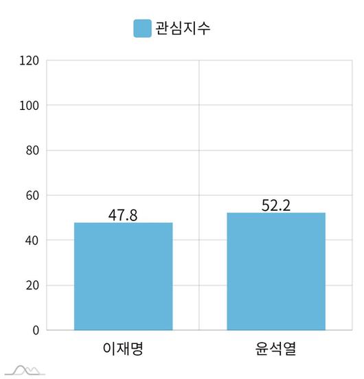 JTBC