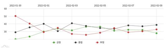 JTBC