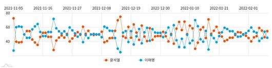 JTBC