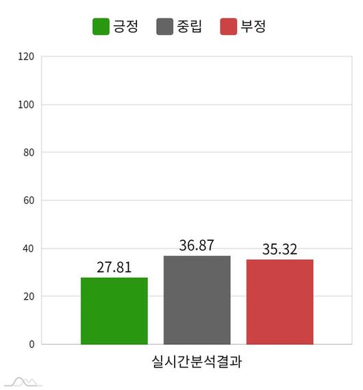 JTBC