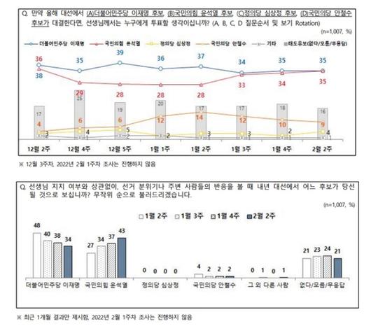 JTBC