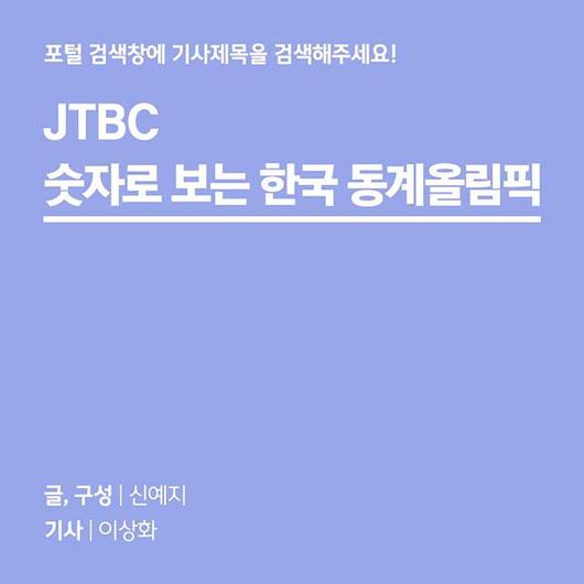 JTBC