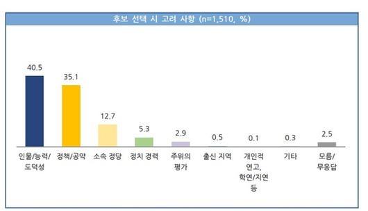 JTBC