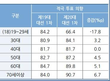 JTBC