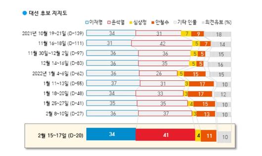 JTBC