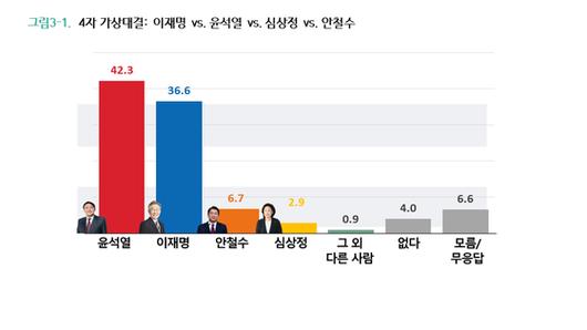 JTBC