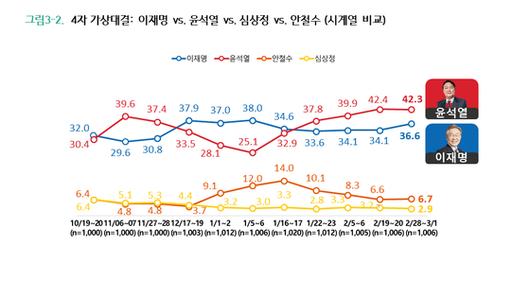 JTBC