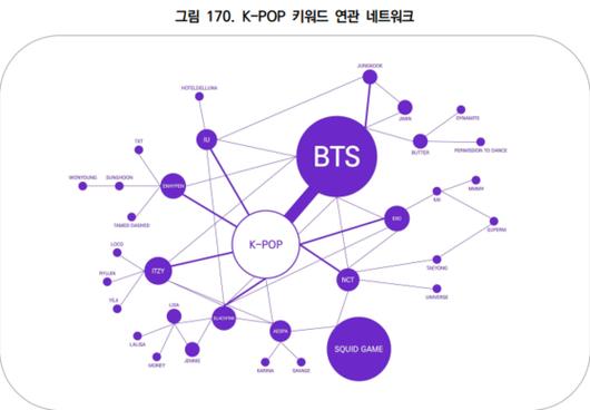 JTBC