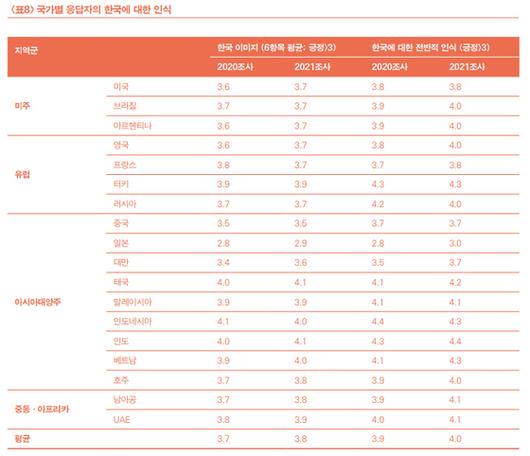 JTBC