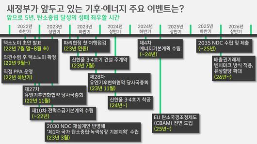 JTBC