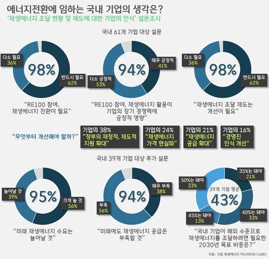 JTBC