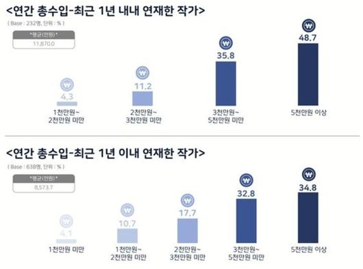 JTBC