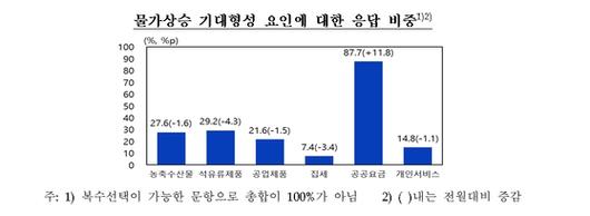 JTBC