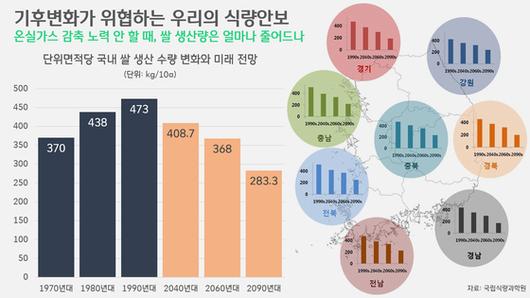 JTBC