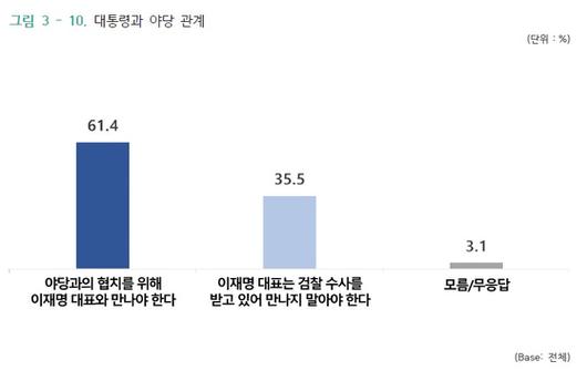 JTBC