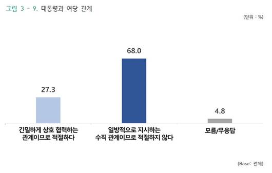 JTBC