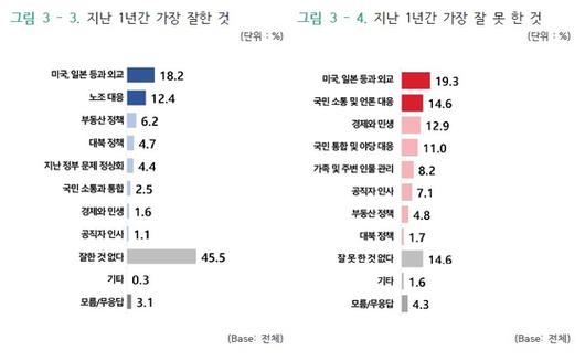 JTBC