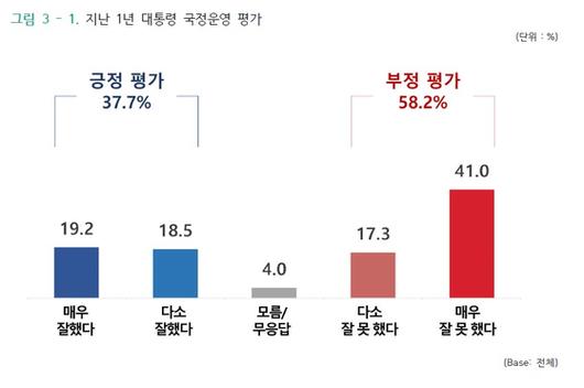 JTBC