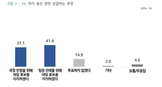 JTBC