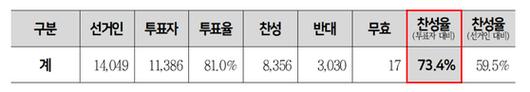 JTBC