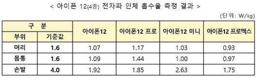 JTBC