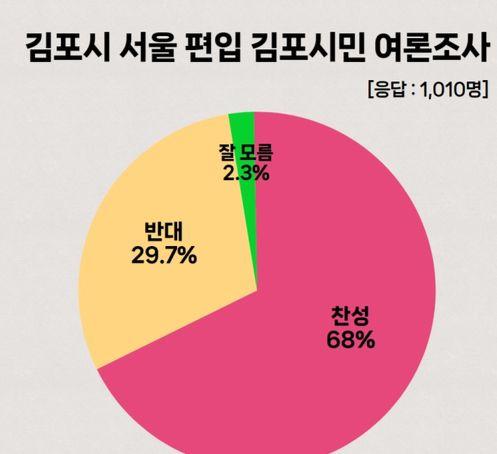 JTBC