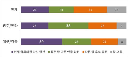 JTBC